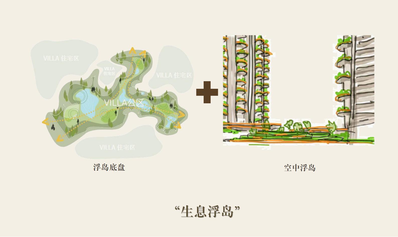 CCD｜义乌孝子祠地块项目示范区售楼部会所方案册预览 3
