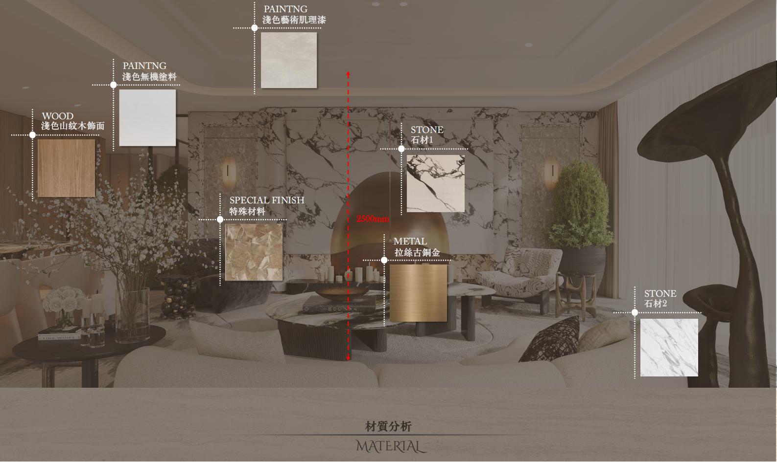 CCD｜义乌孝子祠地块项目示范区241户型样板房预览 3